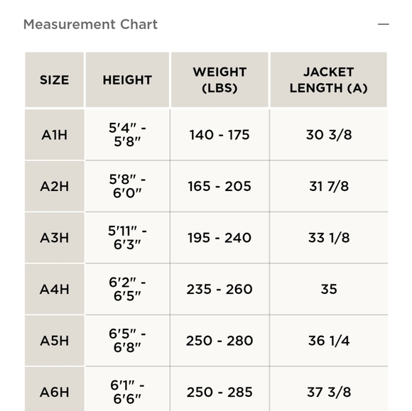 GRACIE JIU-JITSU Gi Jacket (Men). Men Size A2H. New. - Picture 10 of 10